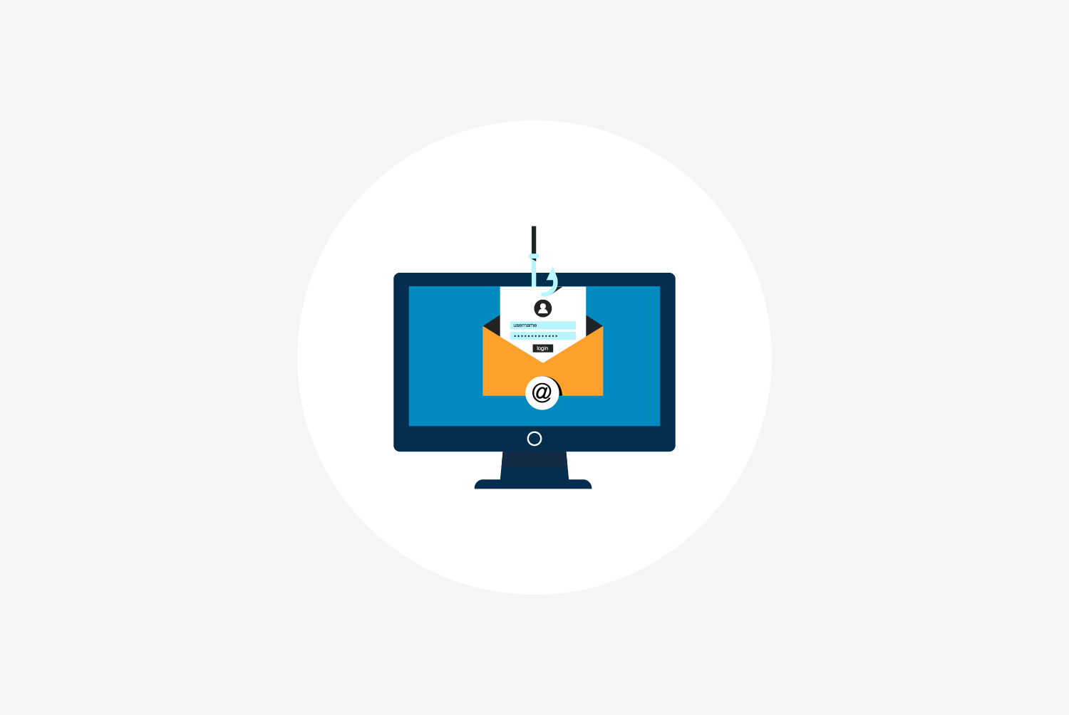 BEC (Business Email Compromise)